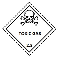 Dangerous-Goods_2_3_Information_By_Maulik-Forwarders_Site_And_IPR_By_Seagull_Experts_India