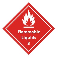 Dangerous-Goods_3_Information_By_Maulik-Forwarders_Site_And_IPR_By_Seagull_Experts_India